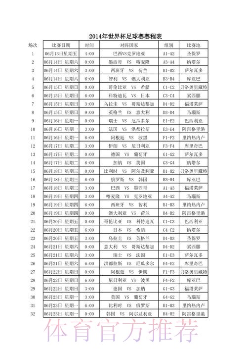 全站高清呈现世界杯比分信息