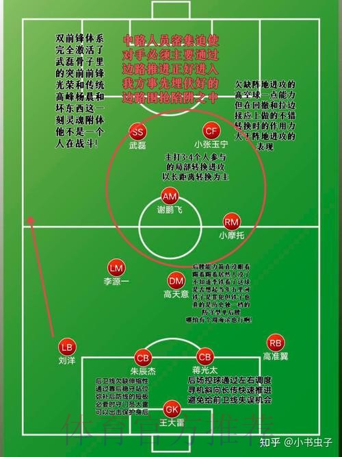 详解世界杯预选赛下注技巧与攻略