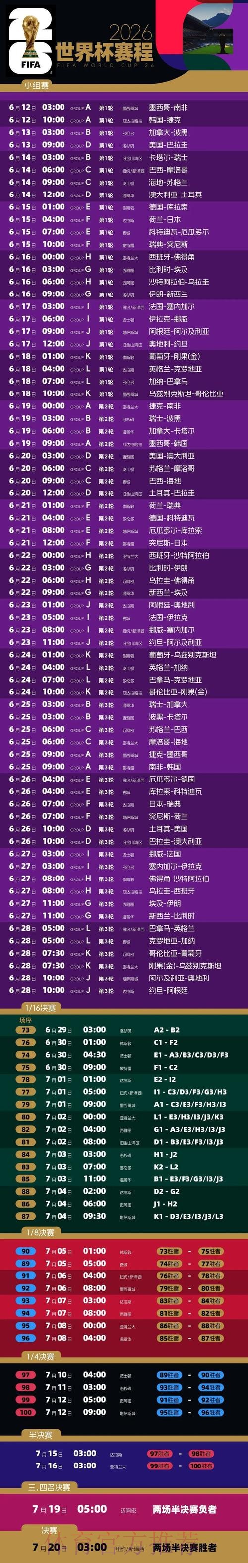 「2026世界杯竞猜网站推荐大全」