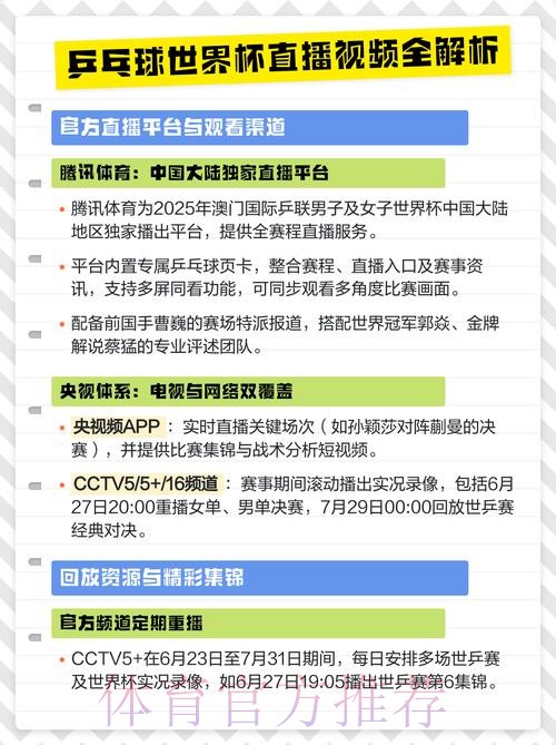 世界杯官方实时直播平台解析