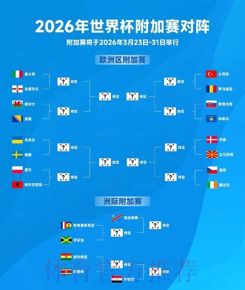 探索2026世界杯下注平台的最佳选择 探索2026世界杯下注平台的最佳选择