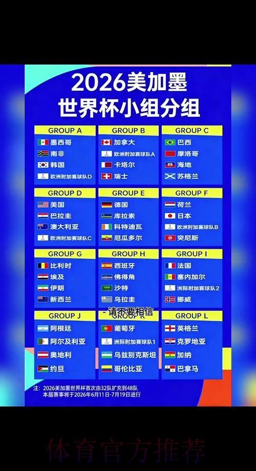 探索2026世界杯下注平台的最佳选择 探索2026世界杯下注平台的最佳选择