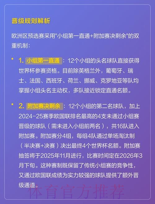 深入解析2026世界杯赛程设定与规则细节 深入解析2026世界杯赛程设定与规则细节
