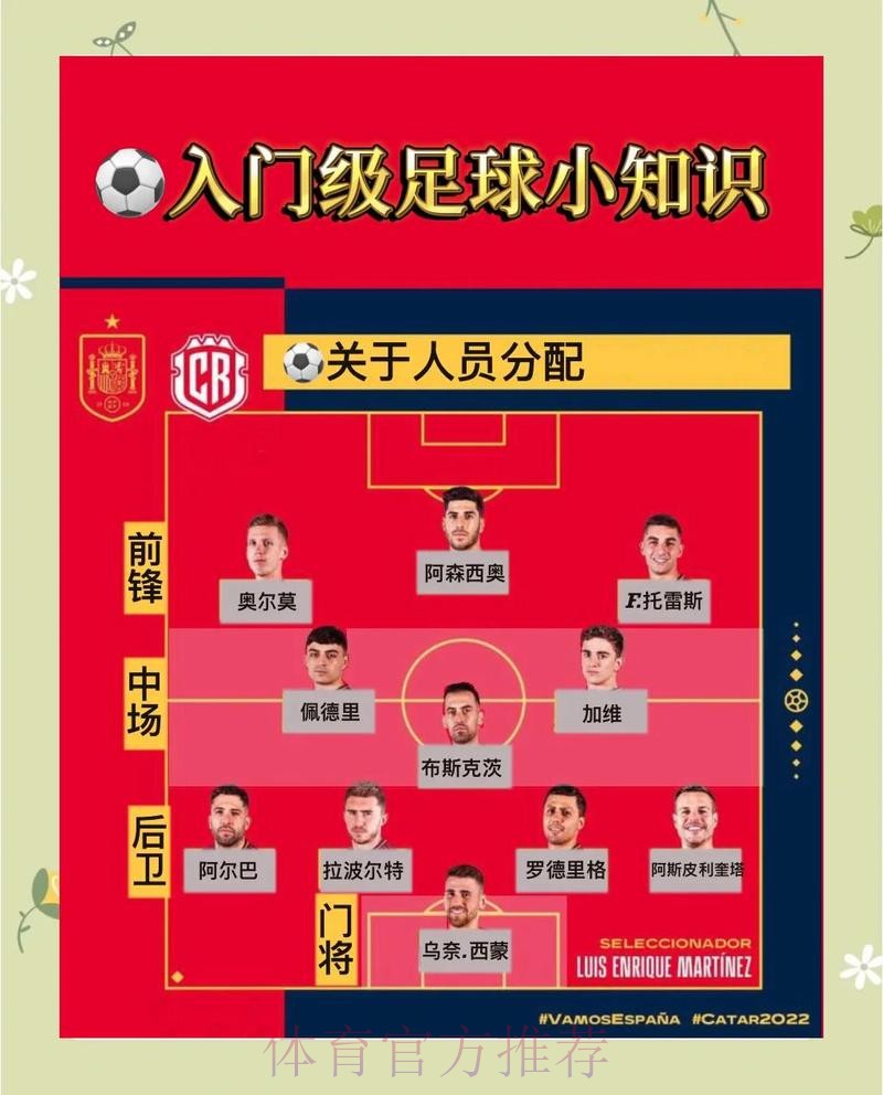 揭秘世界杯外围玩法技巧与攻略 揭秘世界杯外围玩法技巧与攻略